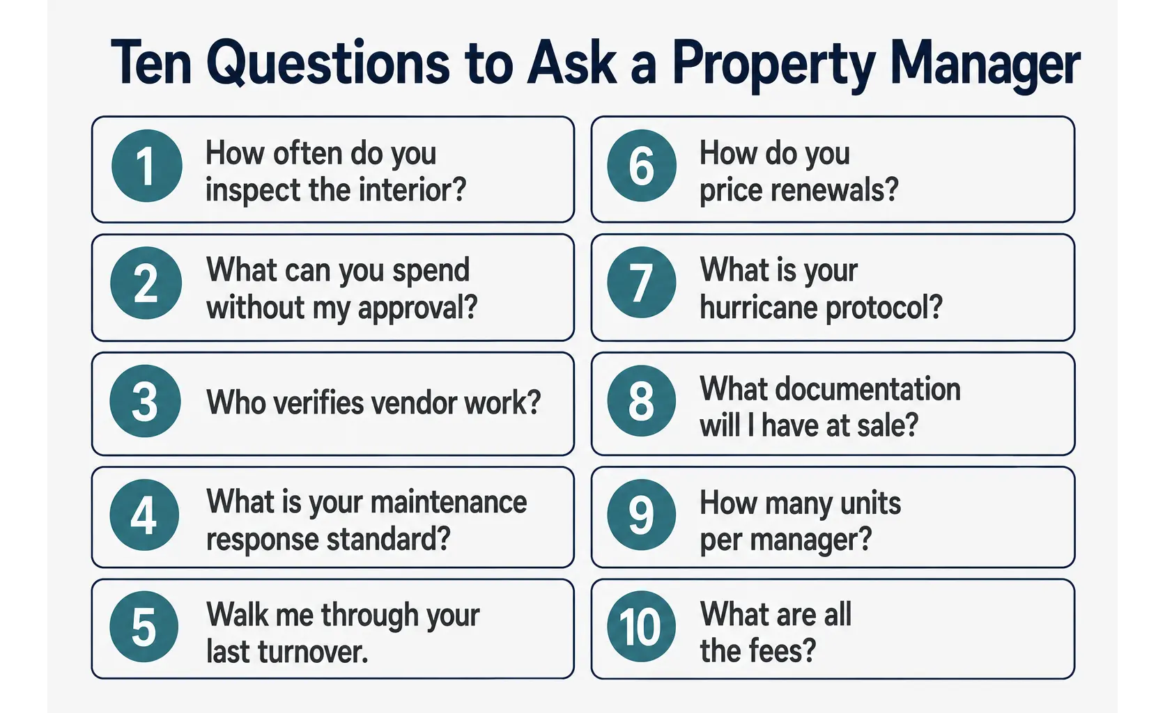 Evaluate Property Manager Ten Questions