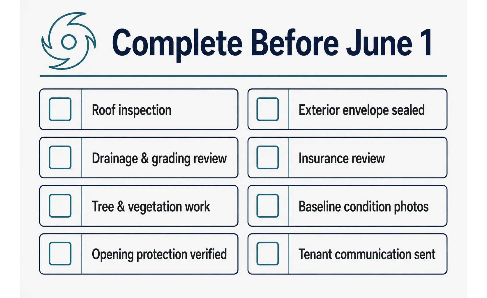 Hurricane Prep Pre Season Checklist